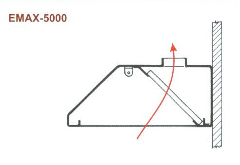 Elszívóernyő fali Emax-5000, 1000×1200×400
