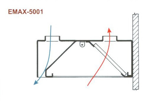 Elszívóernyő fali, levegőbefúvással Emax-5001, 2000×1200×400