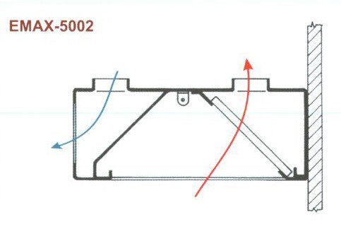 Elszívóernyő fali, levegőbefúvással Emax-5002, 1000×1200×400