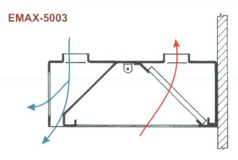 Fali elszívóernyő kétirányú levegőbefúvással, Emax-5003