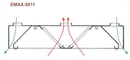 Elszívóernyő sziget, levegőbefúvással Emax-5011