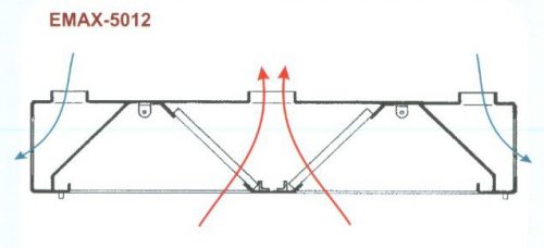 Elszívóernyő sziget, levegőbefúvással Emax-5012, 2000×2400×400