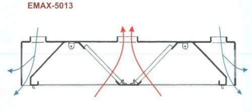 Elszívóernyő sziget, kétirányú levegőbefúvással Emax-5013