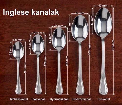 Inglese kávéskanál